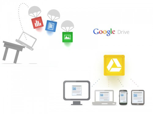 Google Drive